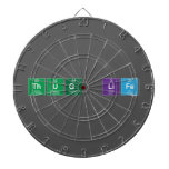 THUG LIFE   Dartboards