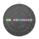 Mac Swineford  Dartboards