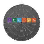 Kemists
   Dartboards