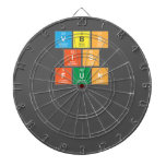 vbs
 is
 fun
 
 
   Dartboards
