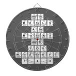 moar
 metals
 and
 minerals
 mod
 for
 minecraft
 1.5.2  Dartboards