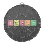Spunky  Dartboards