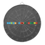 AdaLyn MaRIE kruEger  Dartboards