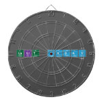 Lalit yadav  Dartboards