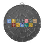 Beitullah 
 ziberi  Dartboards