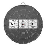 nerd  Dartboards