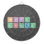 Nafiz 
 Ahmed  Dartboards