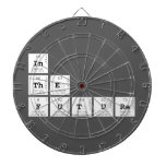 in
 the 
 future  Dartboards