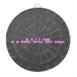 
 i am not lazy
 i am just busy doin nothing  Dartboards