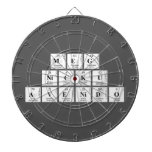 MEG
 NICKU
 AVENIDO  Dartboards