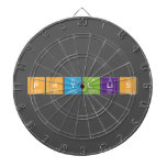 Phyllis  Dartboards