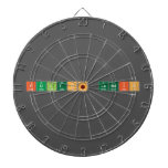 Fulton Landis  Dartboards