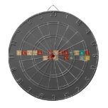               Happy Anniversary
                Sean and Kat    Dartboards