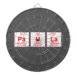 Paula  Dartboards