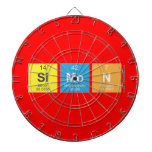 simon  Dartboards