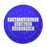 Periodic
 Table
 Writer  Dartboards