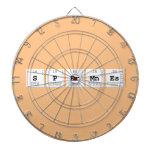 SPERMNES  Dartboards