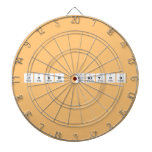John Dalton  Dartboards