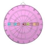Lailah Sparks  Dartboards