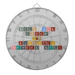 Keep calm
 todae
   is
 mutshidzi
 birthdae party  Dartboards