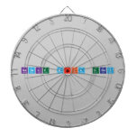 Natalie Maria Gray  Dartboards