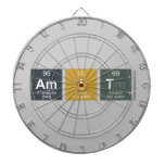 amit  Dartboards