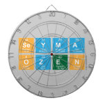 Seyma
 Ozen  Dartboards