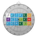 Jayden 
 Kaylene
 Daniels  Dartboards