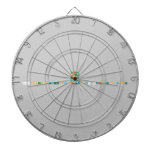 North
 South
 East
 West
 800 steel street Ny City by: Janelle H Cooper  Dartboards