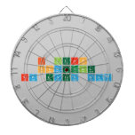 I learn 
 something 
 New every day  Dartboards