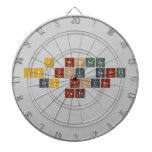I wonder 
 if you notice
 that youre
  cute  Dartboards