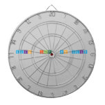 Aylin  ile  Fen Vakti
   Dartboards