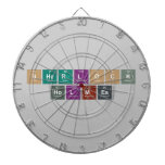Sherlock 
 Holmes  Dartboards