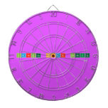 janella shane gandula  Dartboards