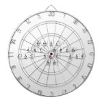 School:
 Aint nobody
 got time for
 That  Dartboards