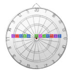 Science Superpower
   Dartboards