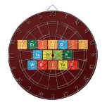Periodic
 Table
 Writer  Dartboards