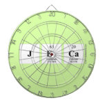 JECA  Dartboards