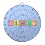 susana  Dartboards