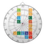 L  p
 O  o
 V  t
 E  i
     o
       n
 number
 nine  Dartboards