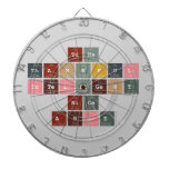 tina
 thankful
 intelligent
 nice
 able  Dartboards