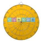 Dobereiner
   Dartboards