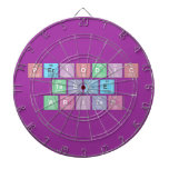 Periodic
 Table
 Writer  Dartboards