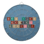 Mtro Juan 
 Manuel 
 Gonzalez  Dartboards