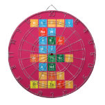 Happy 
 New
 Year
 My
 Brothers
 And
 His
 Sisters   Dartboards