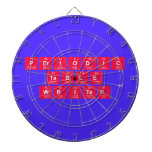 Periodic
 Table
 Writer  Dartboards
