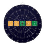 CHUNU  Dartboards