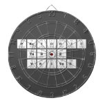 Periodic
 Table
 Writer  Dartboards
