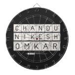 chandu 
 Nikesh
 omkar  Dartboards