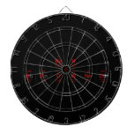 BEN 
 Drowned  Dartboards